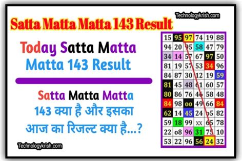 143 guessing 143 guessing|satta matka 143 prediction.